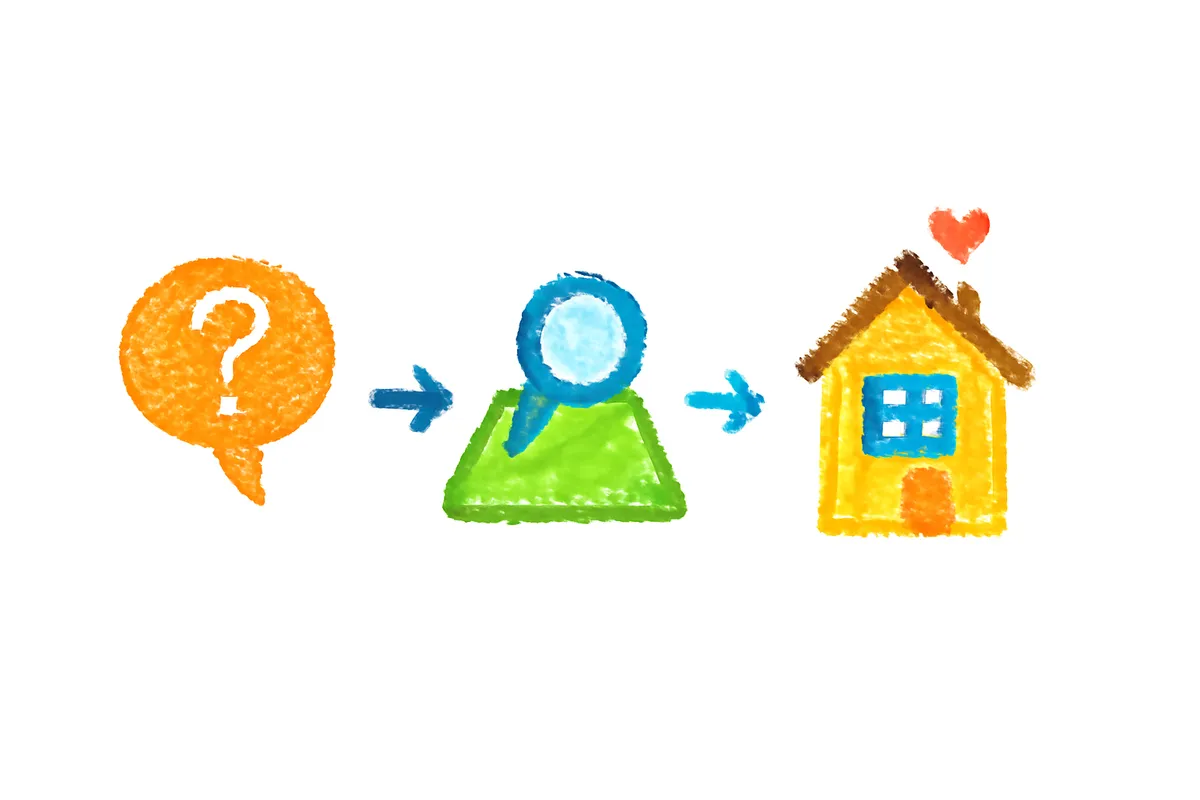 家づくりの流れを示すステップ図 — 相談から完成まで