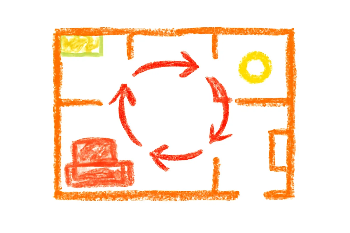 回遊動線の間取りイメージ